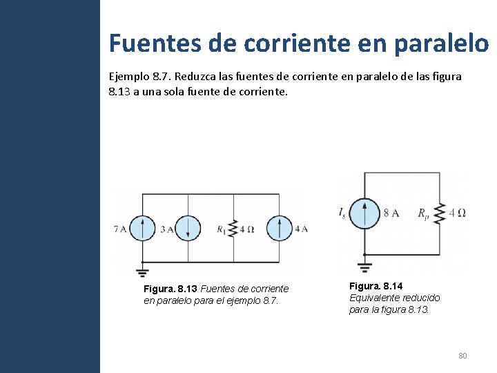 Fuentes de corriente en paralelo Ejemplo 8. 7. Reduzca las fuentes de corriente en Fuentes de corriente en paralelo Ejemplo 8. 7. Reduzca las fuentes de corriente en