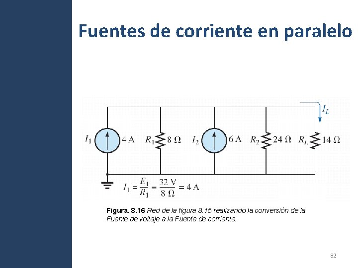 Fuentes de corriente en paralelo Figura. 8. 16 Red de la figura 8. 15 Fuentes de corriente en paralelo Figura. 8. 16 Red de la figura 8. 15