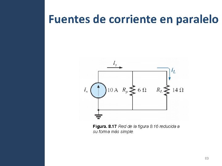 Fuentes de corriente en paralelo Figura. 8. 17 Red de la figura 8. 16 Fuentes de corriente en paralelo Figura. 8. 17 Red de la figura 8. 16