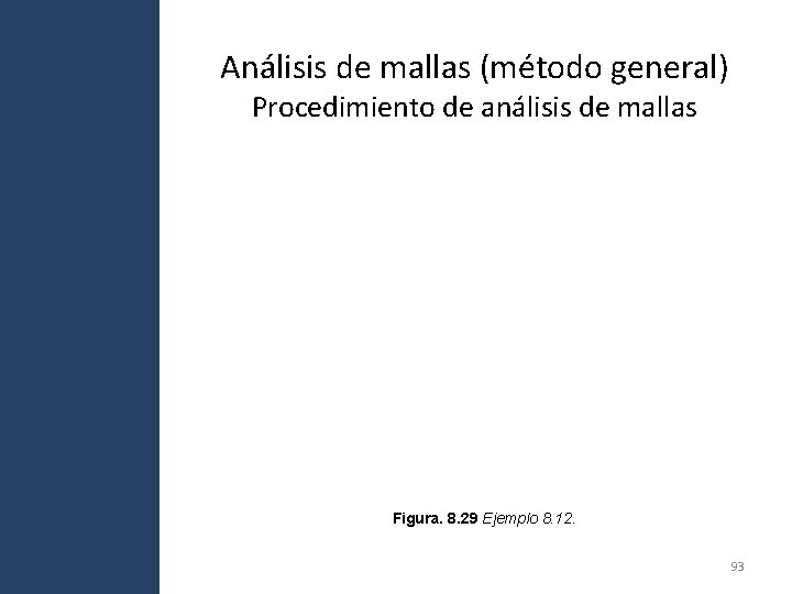 Análisis de mallas (método general) Procedimiento de análisis de mallas Figura. 8. 29 Ejemplo Análisis de mallas (método general) Procedimiento de análisis de mallas Figura. 8. 29 Ejemplo
