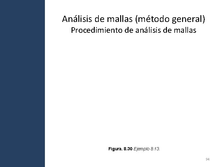 Análisis de mallas (método general) Procedimiento de análisis de mallas Figura. 8. 30 Ejemplo Análisis de mallas (método general) Procedimiento de análisis de mallas Figura. 8. 30 Ejemplo