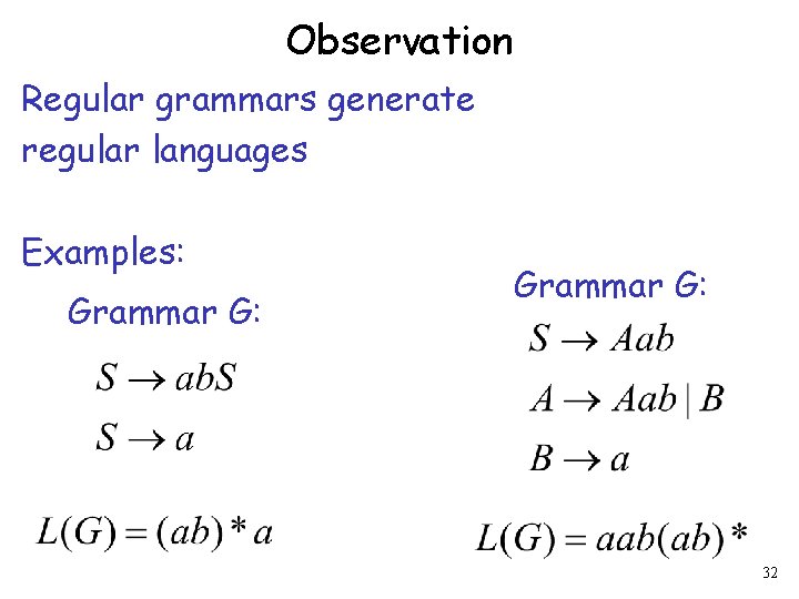 Observation Regular grammars generate regular languages Examples: Grammar G: 32 