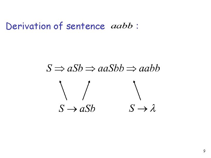 Derivation of sentence : 9 