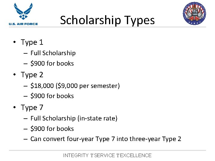 Scholarship Types • Type 1 – Full Scholarship – $900 for books • Type