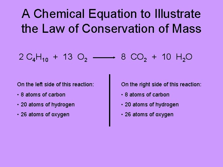 A Chemical Equation to Illustrate the Law of Conservation of Mass 2 C 4
