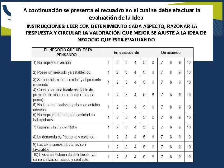 A continuación se presenta el recuadro en el cual se debe efectuar la evaluación