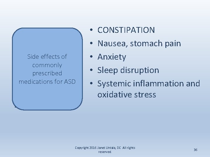 effects of Side effects of commonly prescribed medications for ASD • • • CONSTIPATION