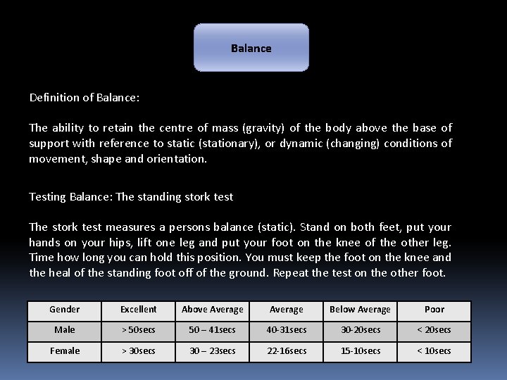 Balance Definition of Balance: The ability to retain the centre of mass (gravity) of