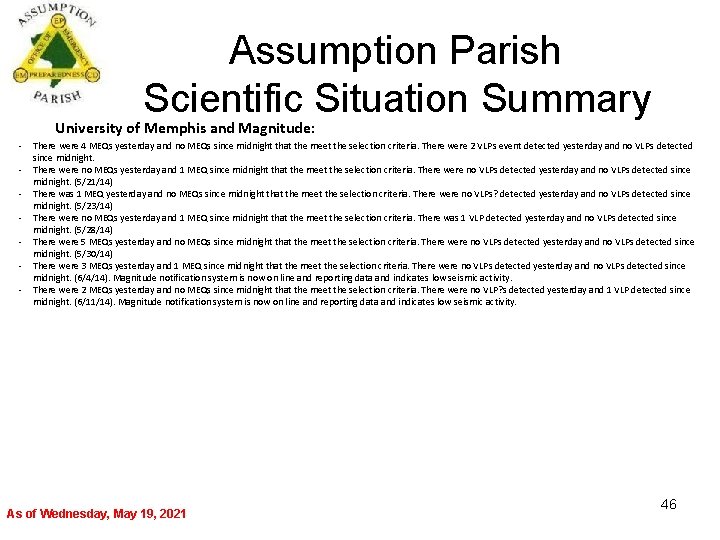 Assumption Parish Scientific Situation Summary University of Memphis and Magnitude: - There were 4
