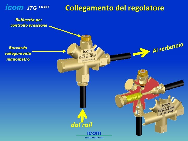 icom JTG LIGHT Collegamento del regolatore Rubinetto per controllo pressione io o t a