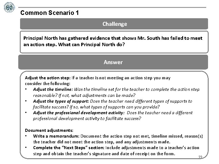 Common Scenario 1 Challenge Principal North has gathered evidence that shows Mr. South has