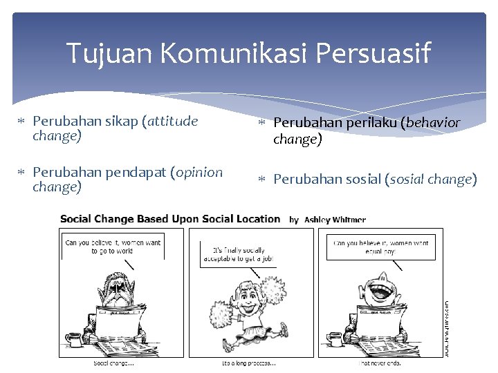 Tujuan Komunikasi Persuasif Perubahan sikap (attitude change) Perubahan perilaku (behavior change) Perubahan pendapat (opinion