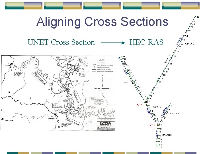 Aligning Cross Sections UNET Cross Section HEC-RAS 