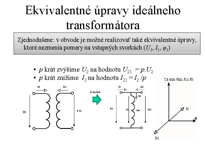 Ekvivalentné úpravy ideálneho transformátora Zjednodušene: v obvode je možné realizovať také ekvivalentné úpravy, ktoré