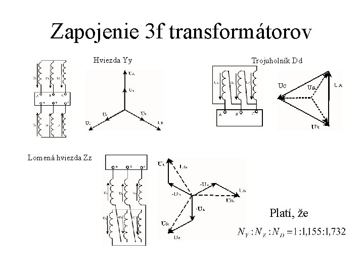 Zapojenie 3 f transformátorov Hviezda Yy Trojuholník Dd Lomená hviezda Zz Platí, že 