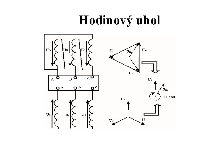 Hodinový uhol 