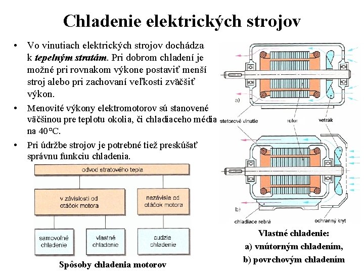 Chladenie elektrických strojov • Vo vinutiach elektrických strojov dochádza k tepelným stratám. Pri dobrom