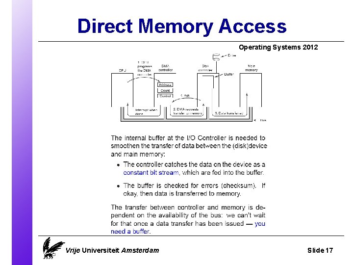 Direct Memory Access Operating Systems 2012 Vrije Universiteit Amsterdam Slide 17 