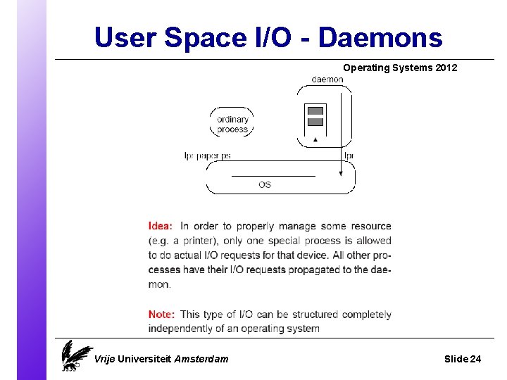 User Space I/O - Daemons Operating Systems 2012 Vrije Universiteit Amsterdam Slide 24 