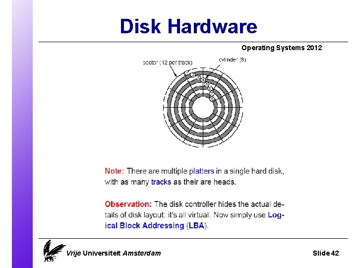 Disk Hardware Operating Systems 2012 Vrije Universiteit Amsterdam Slide 42 