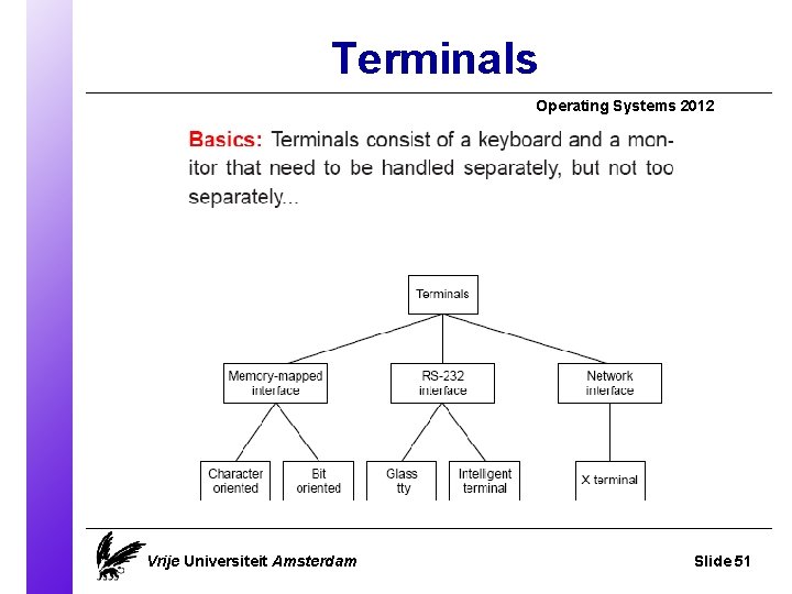 Terminals Operating Systems 2012 Vrije Universiteit Amsterdam Slide 51 