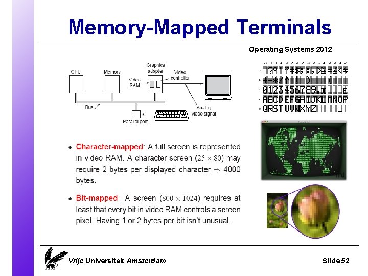 Memory-Mapped Terminals Operating Systems 2012 Vrije Universiteit Amsterdam Slide 52 