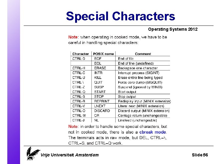 Special Characters Operating Systems 2012 Vrije Universiteit Amsterdam Slide 56 