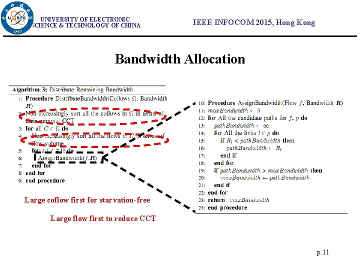 UNIVERSITY OF ELECTRONIC SCIENCE & TECHNOLOGY OF CHINA IEEE INFOCOM 2015, Hong Kong Bandwidth