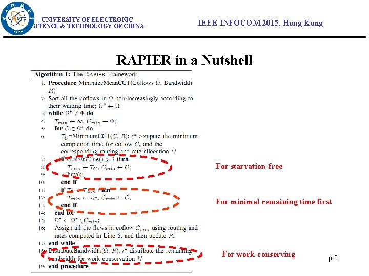 UNIVERSITY OF ELECTRONIC SCIENCE & TECHNOLOGY OF CHINA IEEE INFOCOM 2015, Hong Kong RAPIER