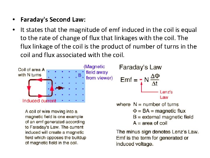  • Faraday's Second Law: • It states that the magnitude of emf induced