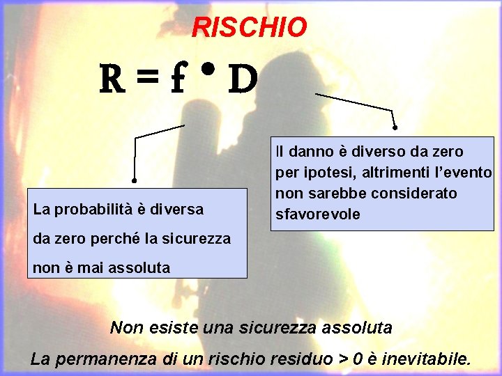 RISCHIO ● R=f D La probabilità è diversa Il danno è diverso da zero