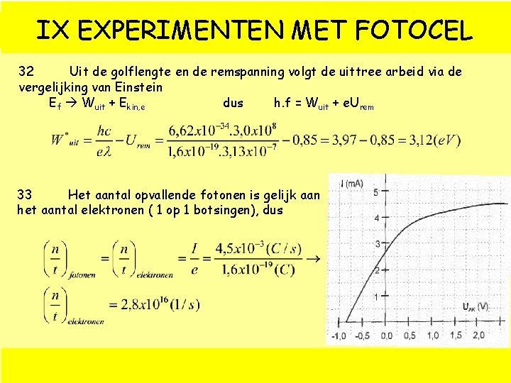 IX EXPERIMENTEN MET FOTOCEL 32 Uit de golflengte en de remspanning volgt de uittree