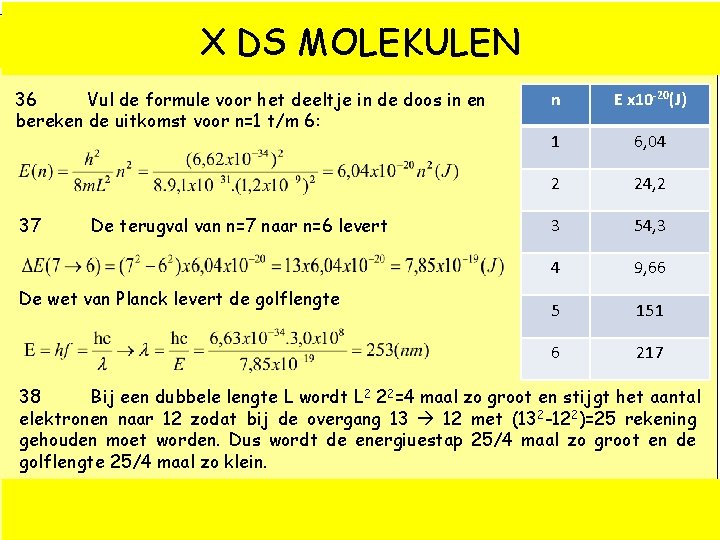 X DS MOLEKULEN 36 Vul de formule voor het deeltje in de doos in