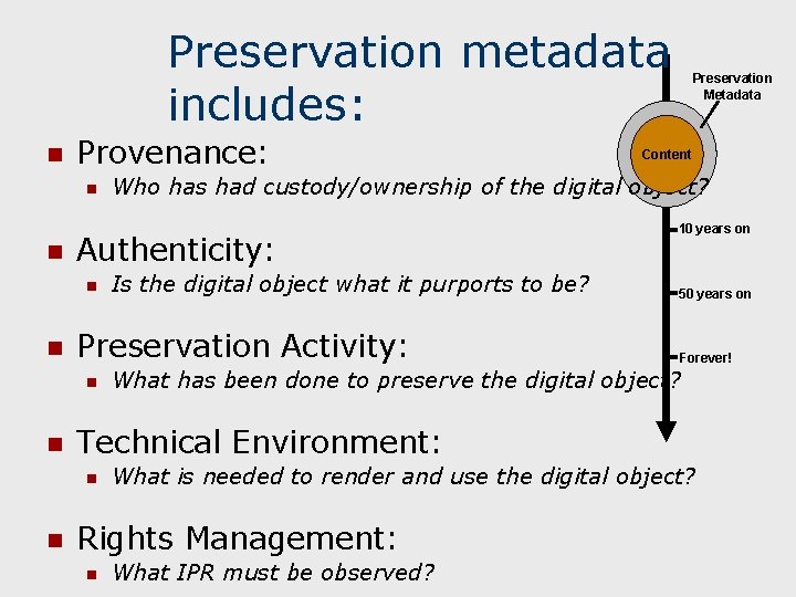 Preservation metadata includes: n Provenance: n n 10 years on 50 years on Forever! Preservation metadata includes: n Provenance: n n 10 years on 50 years on Forever!
