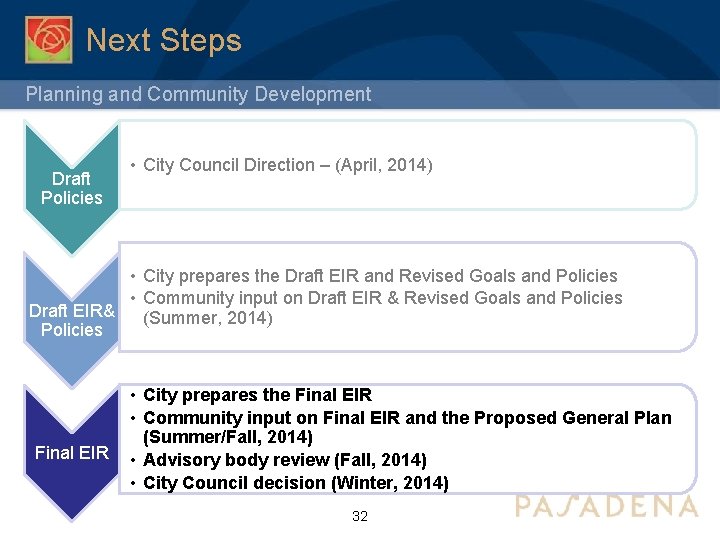 Next Steps Planning and Community Development Draft Policies • City Council Direction – (April,