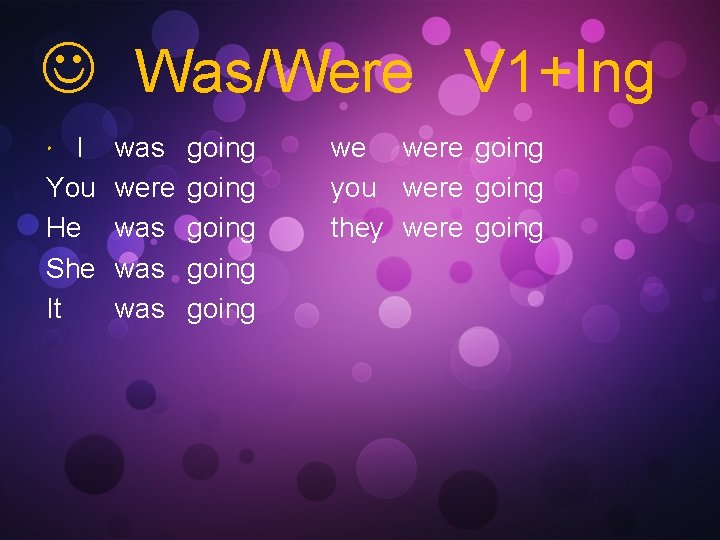  Was/Were V 1+Ing I You He She It was were was was going