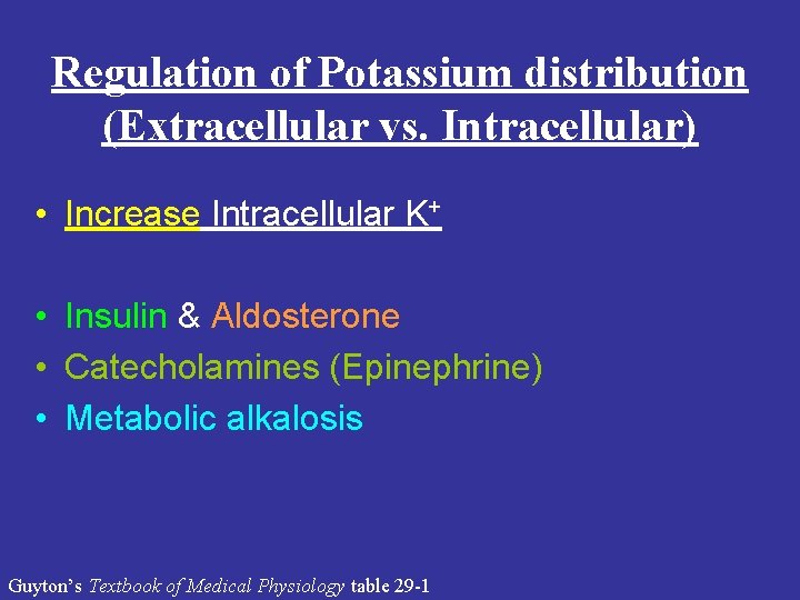 Regulation of Potassium distribution (Extracellular vs. Intracellular) • Increase Intracellular K+ • Insulin &