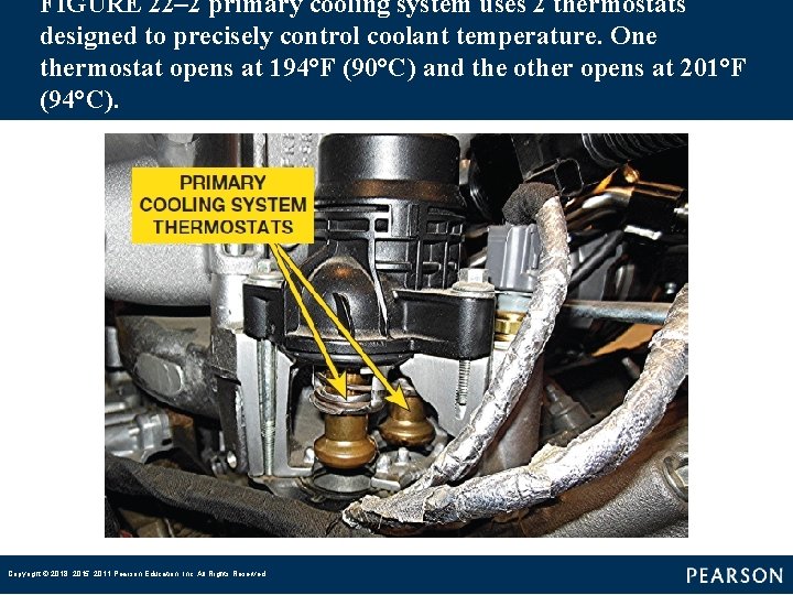 FIGURE 22– 2 primary cooling system uses 2 thermostats designed to precisely control coolant