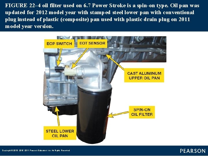FIGURE 22– 4 oil filter used on 6. 7 Power Stroke is a spin-on