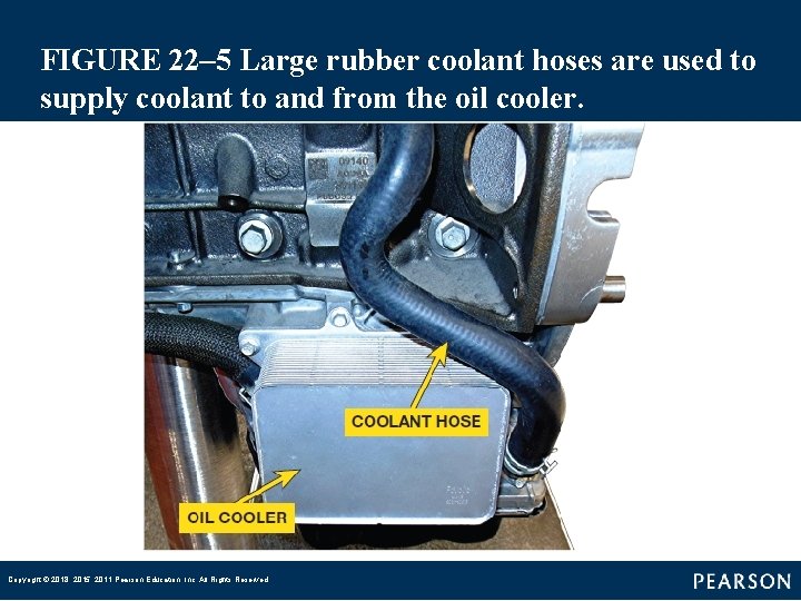 FIGURE 22– 5 Large rubber coolant hoses are used to supply coolant to and