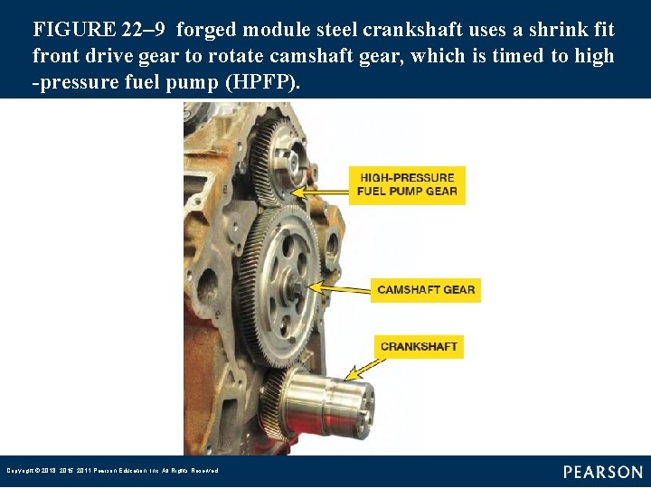 FIGURE 22– 9 forged module steel crankshaft uses a shrink fit front drive gear
