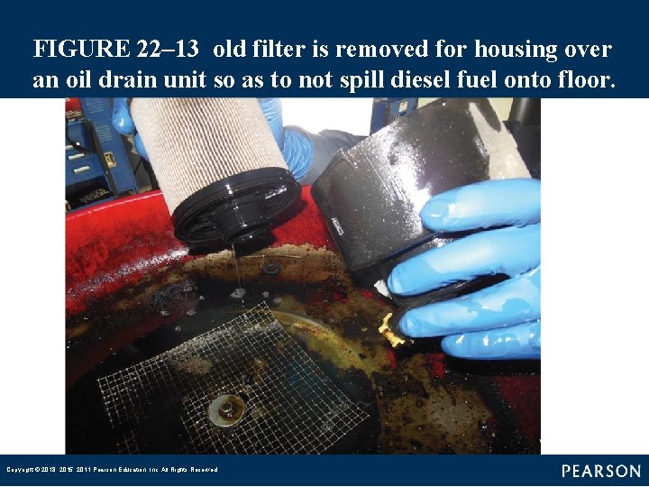 FIGURE 22– 13 old filter is removed for housing over an oil drain unit