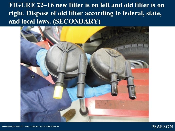 FIGURE 22– 16 new filter is on left and old filter is on right.