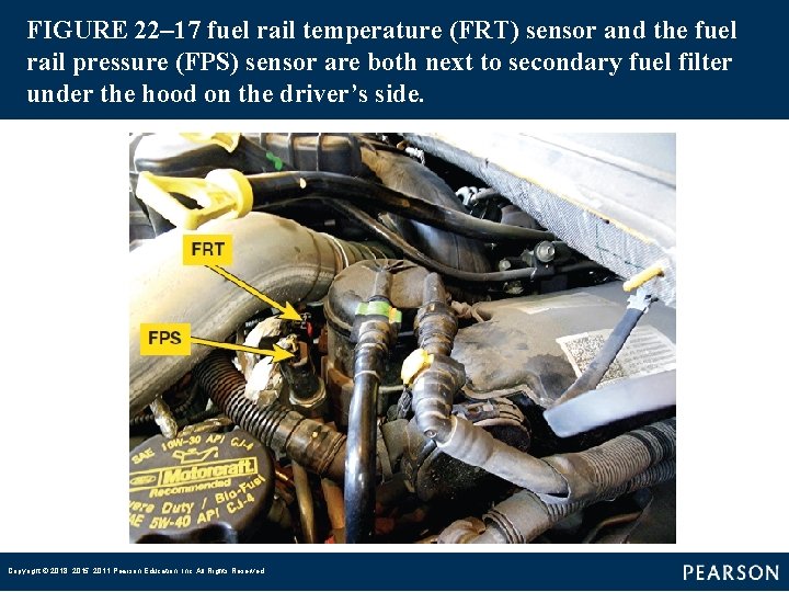 FIGURE 22– 17 fuel rail temperature (FRT) sensor and the fuel rail pressure (FPS)