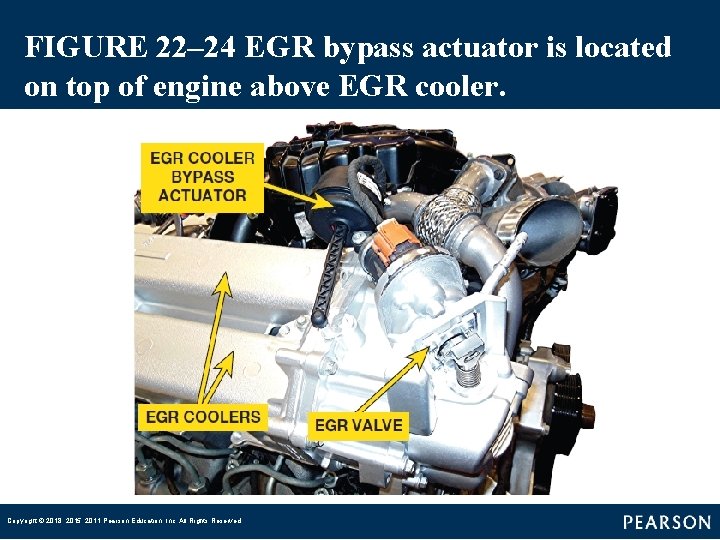 FIGURE 22– 24 EGR bypass actuator is located on top of engine above EGR