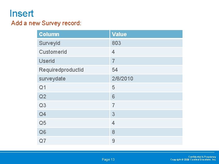Insert Add a new Survey record: Column Value Surveyid 803 Customerid 4 Userid 7