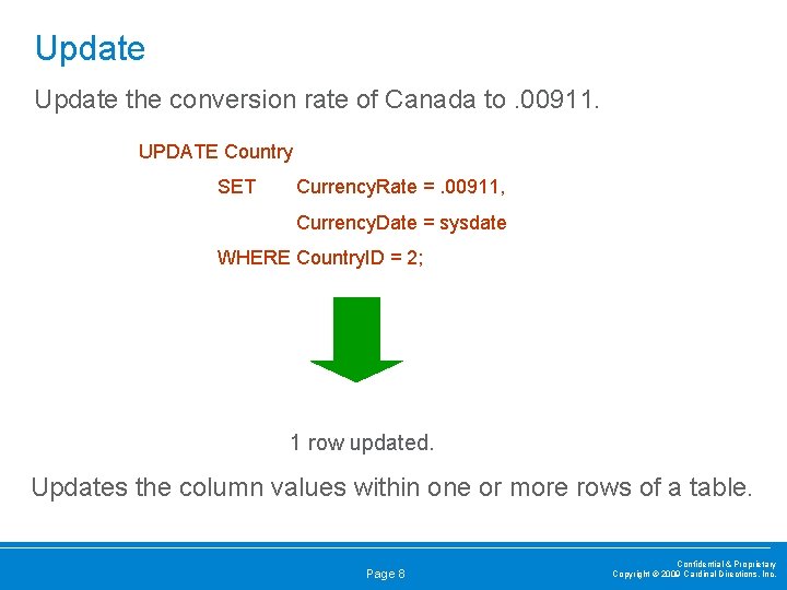 Update the conversion rate of Canada to. 00911. UPDATE Country SET Currency. Rate =.