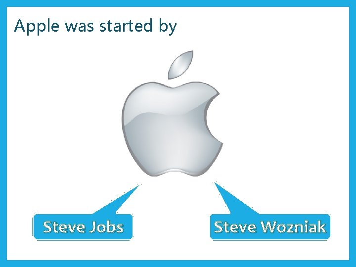 Apple was started by Steve Jobs Steve Wozniak 