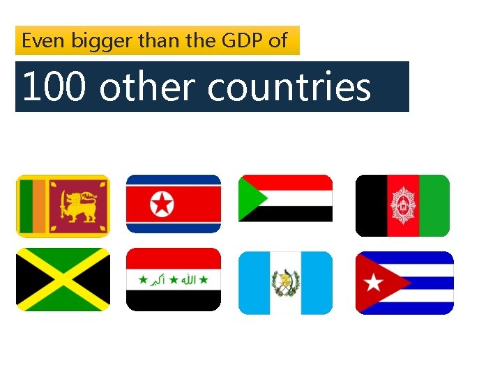 Even bigger than the GDP of 100 other countries 