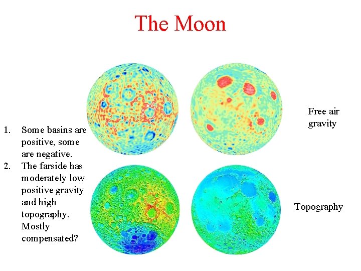 The Moon 1. 2. Some basins are positive, some are negative. The farside has